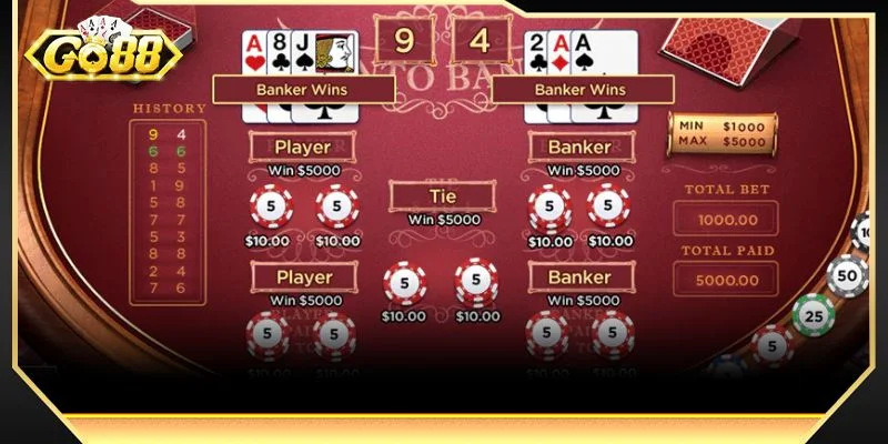 Có rất nhiều lựa chọn cửa cược hấp dẫn tại Baccarat