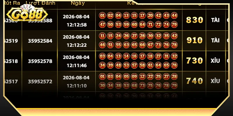 Hướng dẫn cách đọc bảng cầu số tại Lotto 3D
