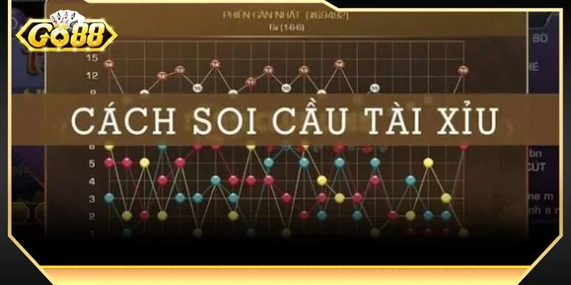 Kinh nghiệm chơi Tài Xỉu đòi hỏi cược thủ cần có kỹ năng soi cầu