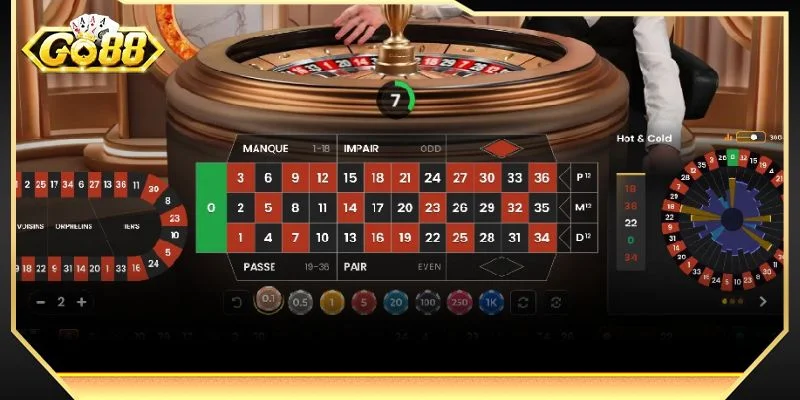 Một vài lưu ý để ván cược Cò quay tại GO88 được trọn vẹn