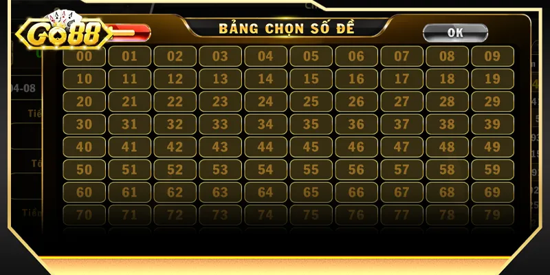Sảnh cược Xổ số Siêu tốc GO88 với giao diện đầy đủ thông tin