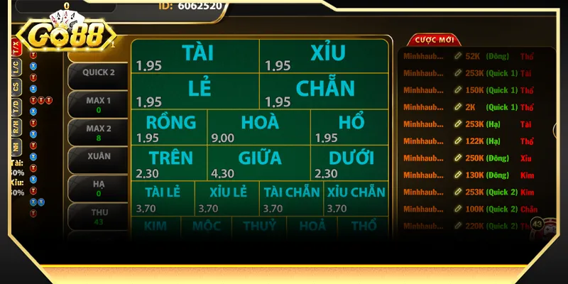 Tổng quan về sảnh chơi Xổ số Lotto 3D GO88