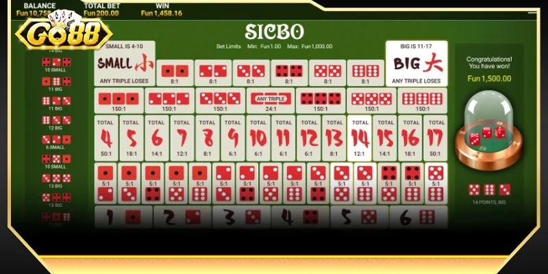 Tỷ lệ trả thưởng hấp dẫn hàng đầu của game cược Sicbo